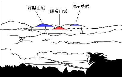 その解説図